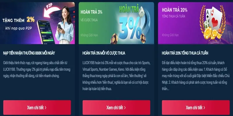 Hỗ trợ khách hàng 24/7 tại lu88 khuyến mãi
